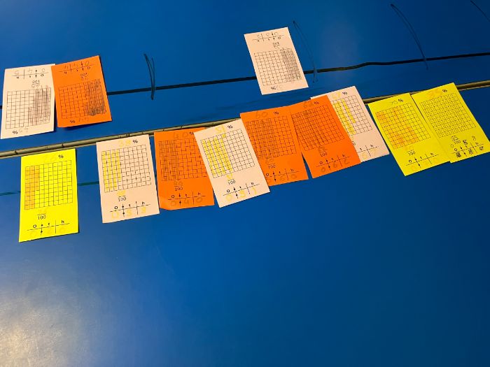Converting Percentages to Fractions and Decimals