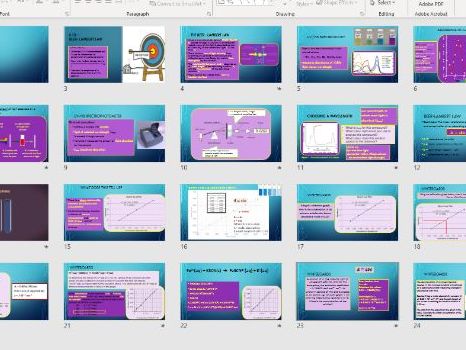 Honors/AP Chemistry – Unit 3.13 Beer Lambert Law