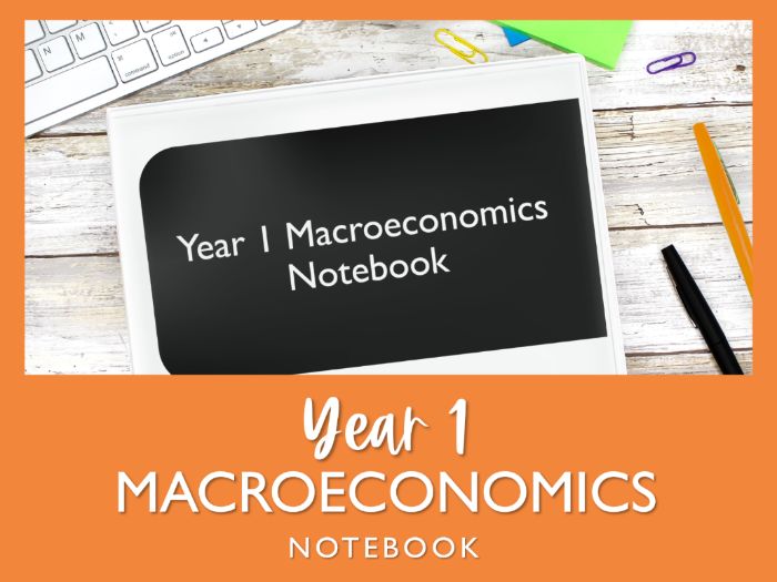 Year 1 Macroeconomics Notebook