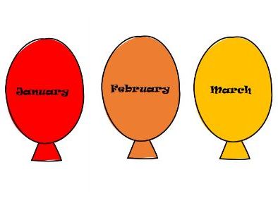 Birthday Balloon Display