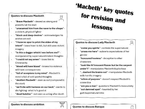 'Macbeth' GCSE Quotation Sheet