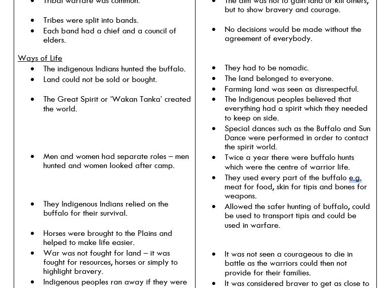 GCSE Revision Guide American West