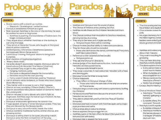 The Frogs Summary Sheets
