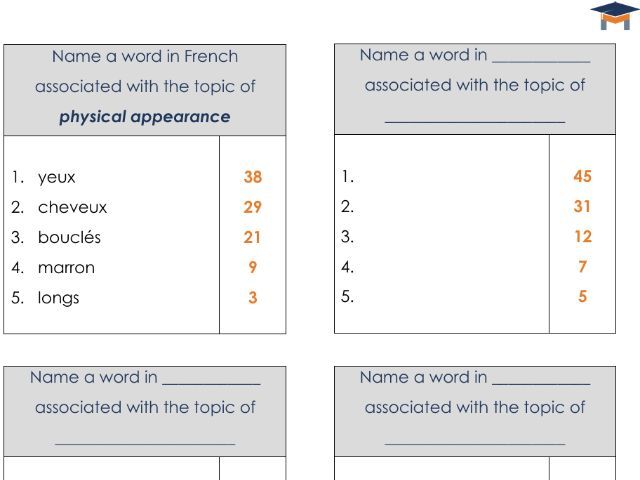Pointless & Family Fortunes cards template