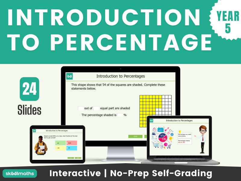 Introduction to Percentage Year 5 Interactive Digital Maths Lesson and Activities