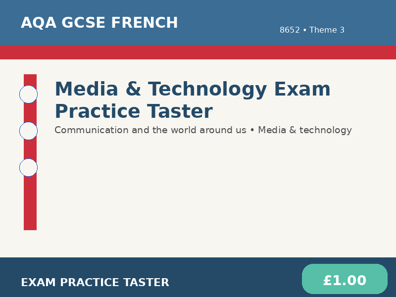 AQA GCSE French – Media & Technology Exam Practice Taster