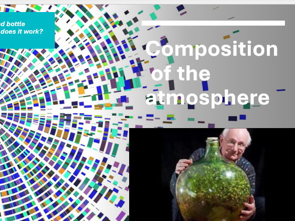 Compostion of the atmosphere