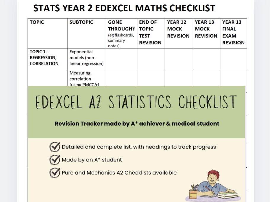 Edexcel A-Level Yr2 Statistics Checklist