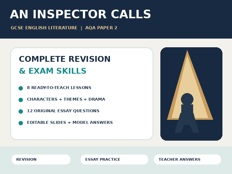AQA GCSE English Literature — An Inspector Calls Complete Revision & Exam Skills Bundle