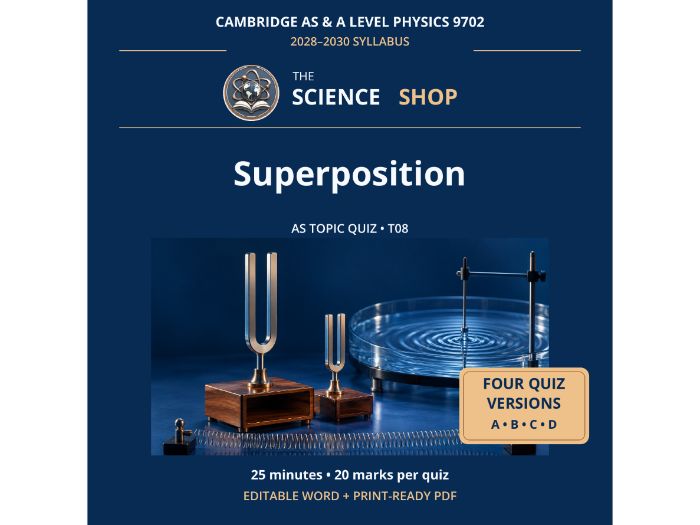 Superposition | Cambridge AS Physics 9702 | 4 Revision Quizzes