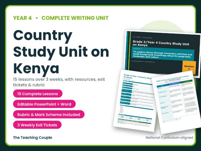 Country Study Unit on Kenya | Year 4 English Unit | 15 Complete Lessons + Resources