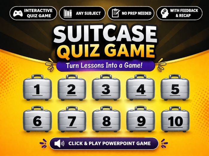 Interactive Suitcase Quiz Game | Gamified PowerPoint with Timer, Feedback & Recap Activity