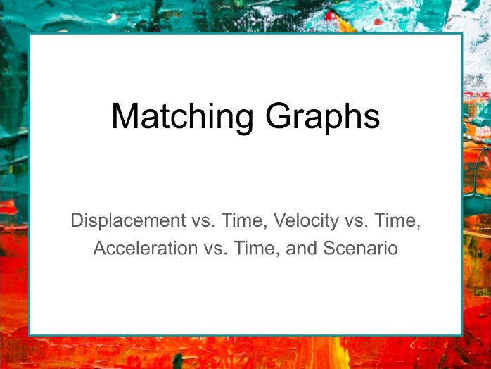 Kinematic Motion Graph Matching Teaching Resources