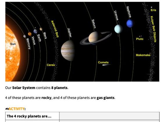 KS3 Space: Independent E-Booklet & Self-Assessment