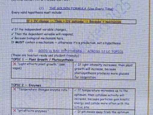 Senior Cycle Biology - Guide to writing the perfect hypothesis