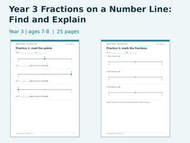 Year 3 Fractions on a Number Line: Find and Explain
