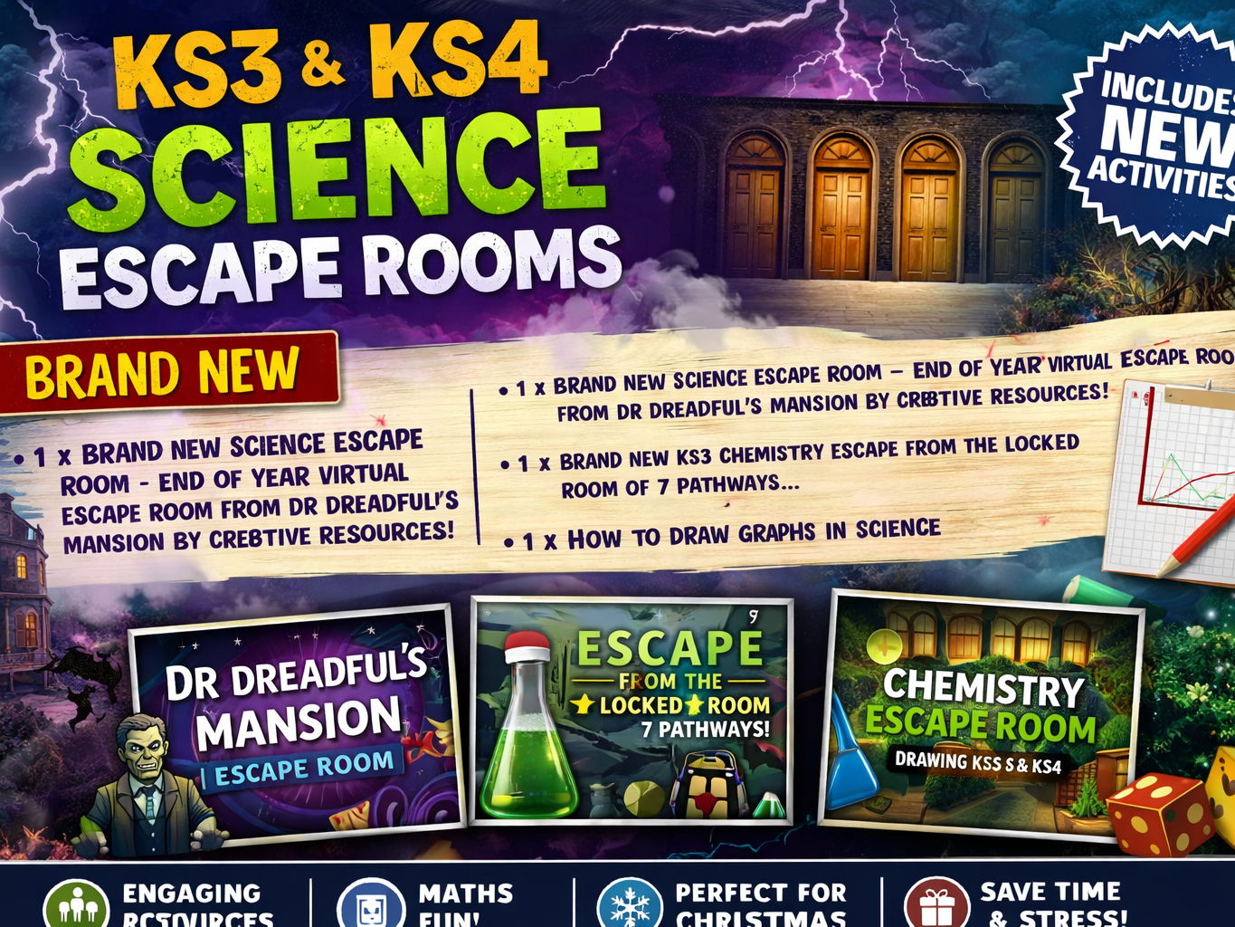 Chemistry Science Escape Rooms