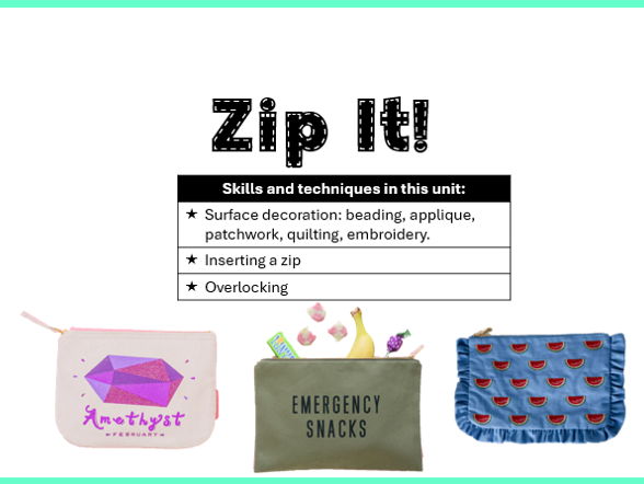Zip It Pouch Project