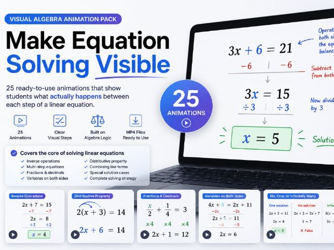 Visual Algebra Animation Pack: 25 ready-to-use algebra animations