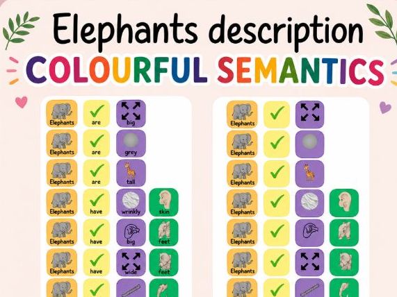 Elephants description- colourful semantics- build a sentence