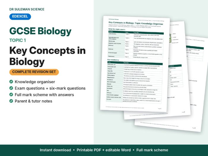 Edexcel GCSE Biology Topic 1 Key Concepts in Biology Revision