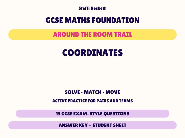 GCSE Foundation Maths Coordinates | Around the Room Trail