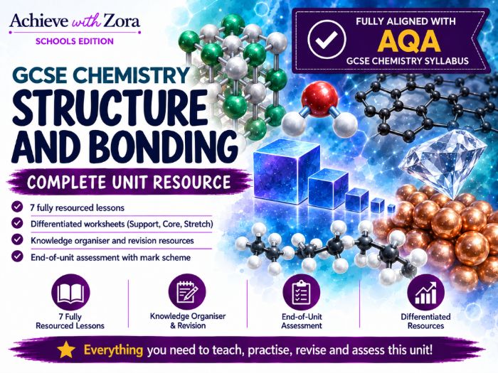 Structure and Bonding – Complete Unit for AQA GCSE Chemistry