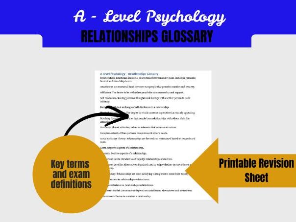 A Level Psychology Relationships Glossary | Attraction Theories Attachment Adult Relationships Key T
