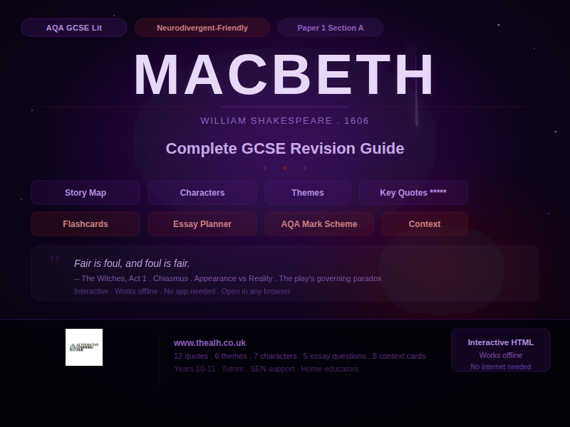 Macbeth GCSE Complete Revision Guide | AQA English Literature ...