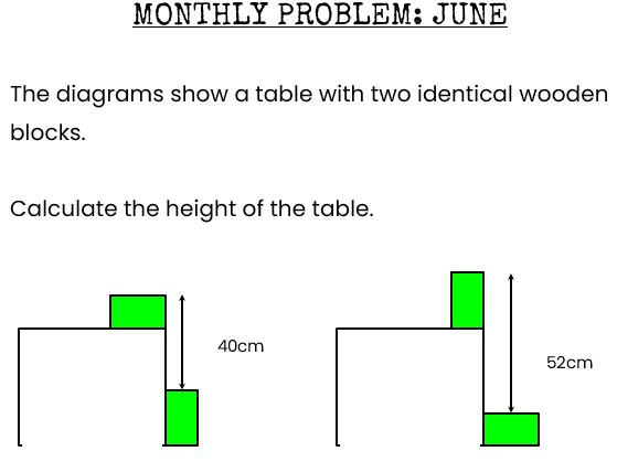 Be A Problem Solver - Monthly Display