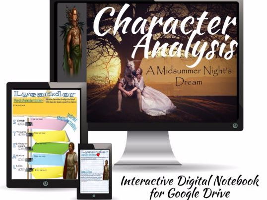 Shakespeare's A Midsummer Night’s Dream: Character Analysis, Digital & Printable