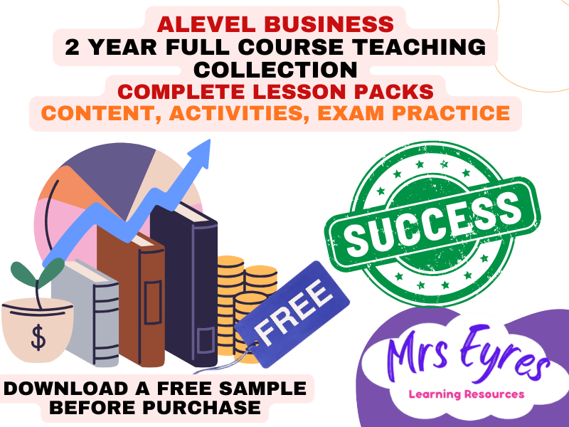 EDEXCEL A LEVEL BUSINESS COMPLETE COURSE LESSON PACK Full Two-Year Teaching Programme | Themes 1–4 | 350+ Hours of Ready-to-Teach Lessons