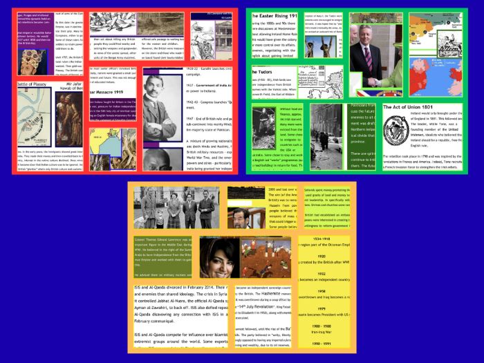 The British Empire: Case Studies Notes - India, Ireland and Iraq