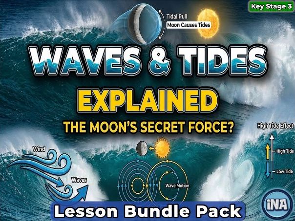 Waves and Tides - Complete KS3 Geography Lesson Pack