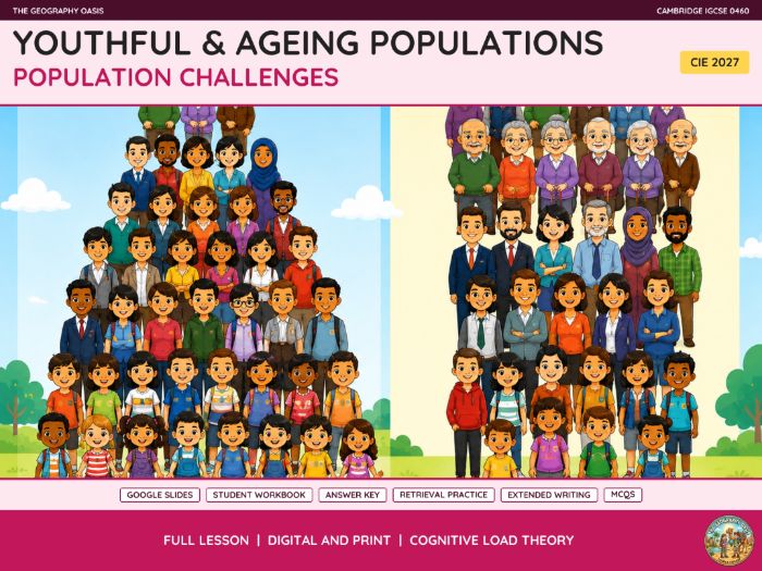 Ageing & Youthful Populations | IGCSE Geography Cambridge 0460
