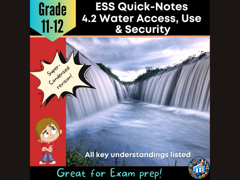 IB DP ESS 4.2: Water Access Condensed Revision Outline 2026