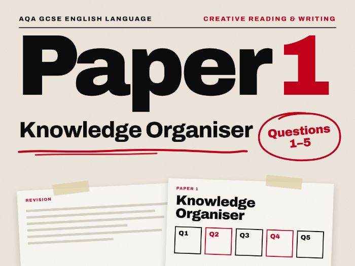 AQA English Language Paper 1 - Knowledge Organiser - Updated for 2026 spec