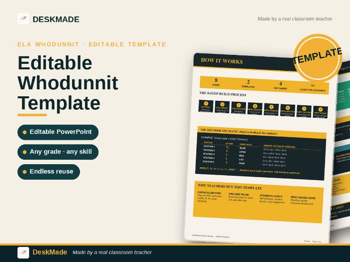 ELA Whodunnit Editable Template | Build Your Own Mystery K–5 | Any Skill