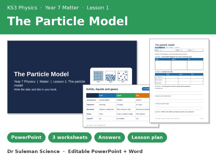 KS3 The Particle Model Lesson | Year 7 Physics + Worksheets