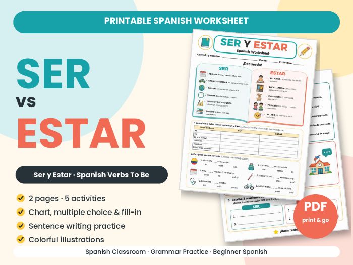 Ser vs Estar Spanish Worksheet | Verbs “To Be” Practice | Printable PDF | Beginner Spanish