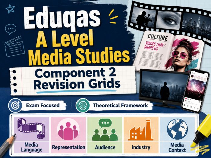 WJEC/Eduqas A Level Media Studies Component 2 Exam Revision Grids Bundle