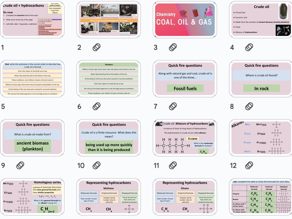 Crude Oil and Hydrocarbons: GSCE Organic Chemistry C7