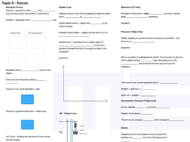 AQA GCSE Physics Topic 5: Forces Summary Sheet