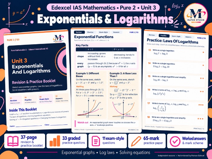 Unit 3: Exponentials & Logarithms - Edexcel IAL Pure Maths 2 | Revision Booklet