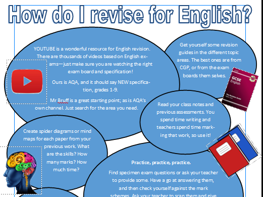 Revising for English- how to, GCSE