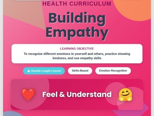 Empathy & Feelings – SEL / PSHE Lesson Plan (KS1–Lower KS2)