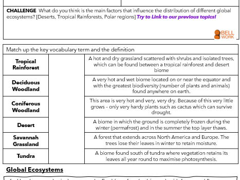 Ecosystems and Tropical Rainforests work booklet (Malaysia)