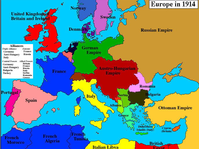 Start of WW1 - Lesson