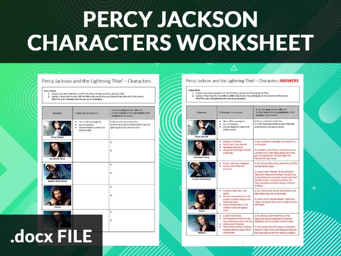 Percy Jackson – Characters Worksheet