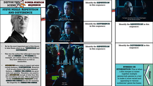 THE COMPLETE 2027 ONWARDS EDUQAS COMPONENT 2 TEACHING AND REVISION BUNDLE